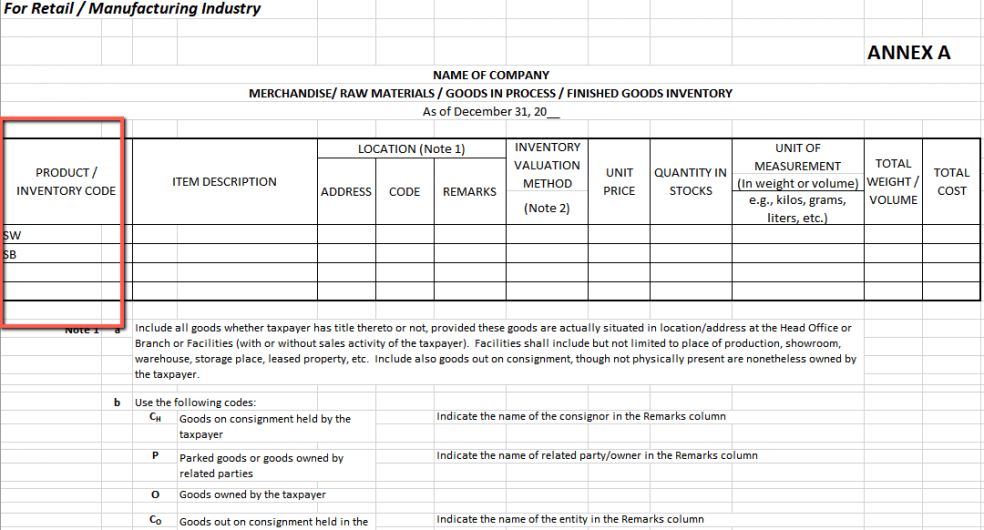 how to do annual inventory listing