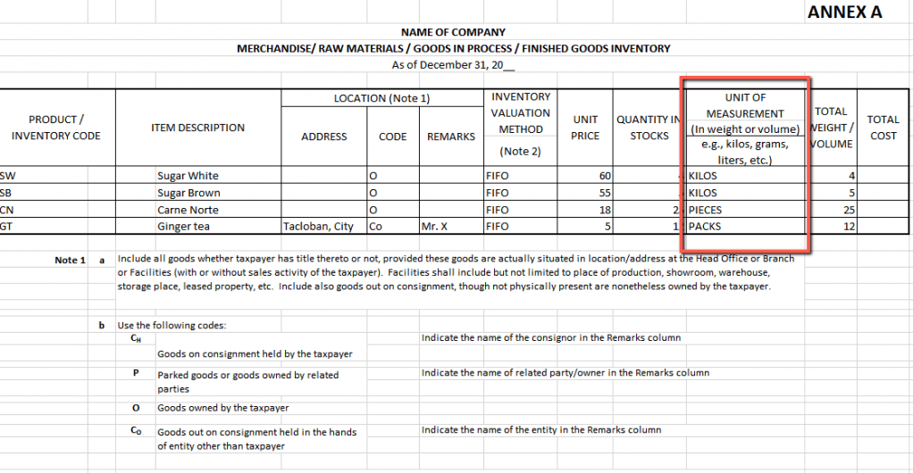 Bir Annex D Inventory List