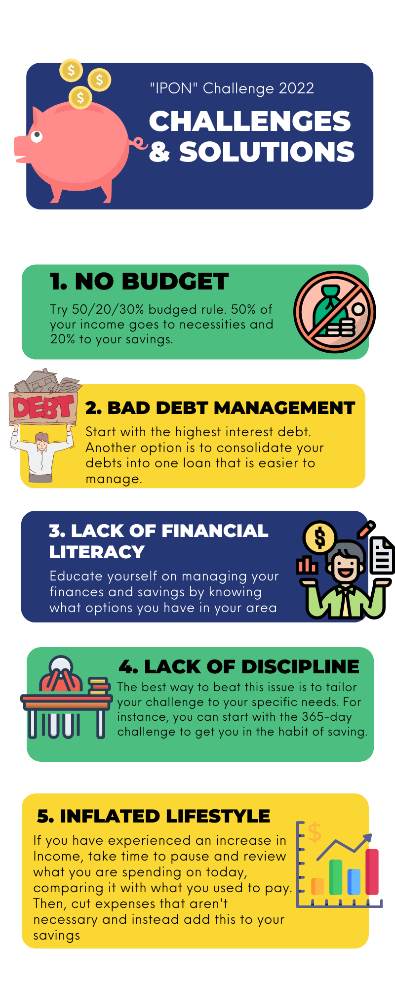 infographic showing challenges and solutions in starting Ipon challenge 2022