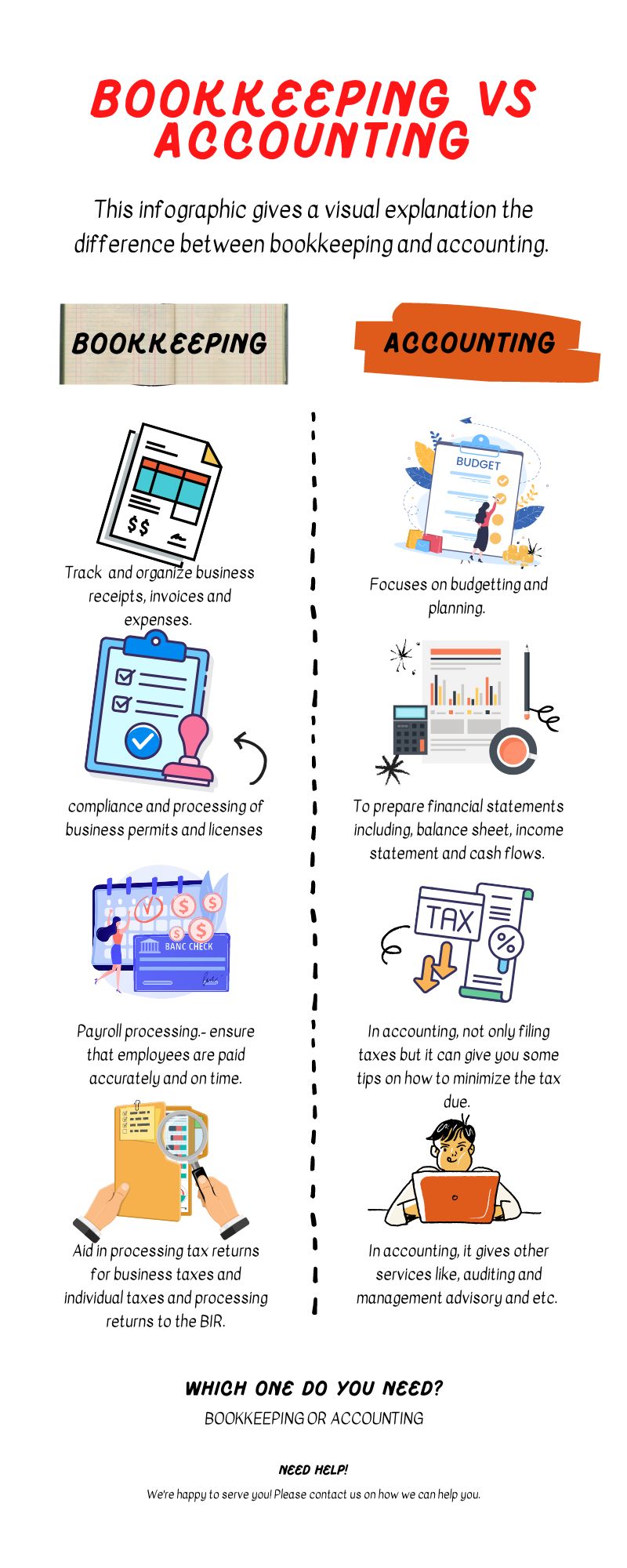 Bookkeeping Vs Accounting: Which One Do You Need? | TAXGURO