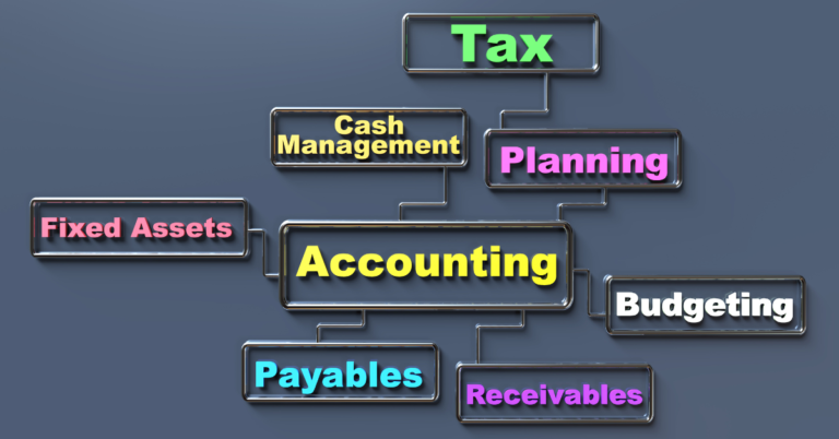 accounting firms in the philippines